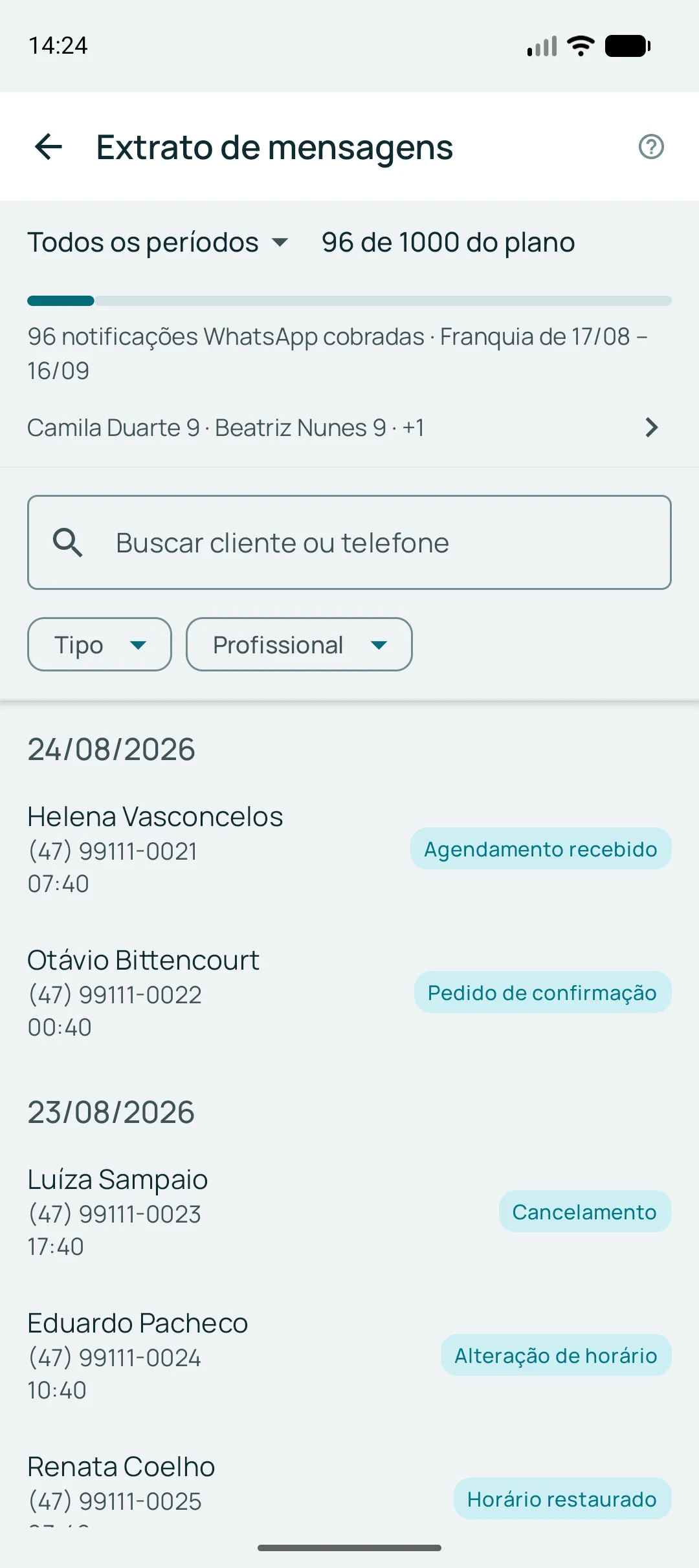 Extrato de envios no app: cada notificação enviada no período com o nome de quem recebeu, o tipo do aviso e o profissional do atendimento.