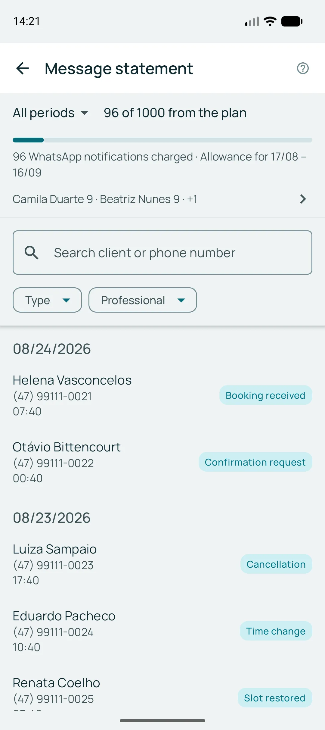 Message log in the app: every notification sent in the period with the name of who received it, the kind of notice, and the professional handling the appointment.