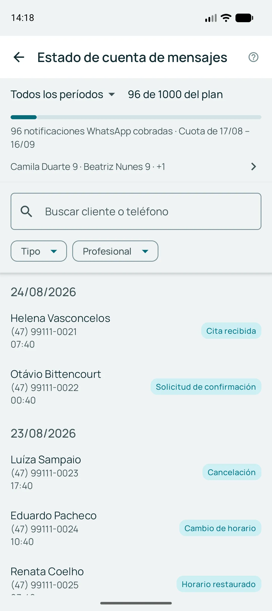 Detalle de envíos en la app: cada notificación enviada en el período con el nombre de quien la recibió, el tipo de aviso y el profesional de la cita.